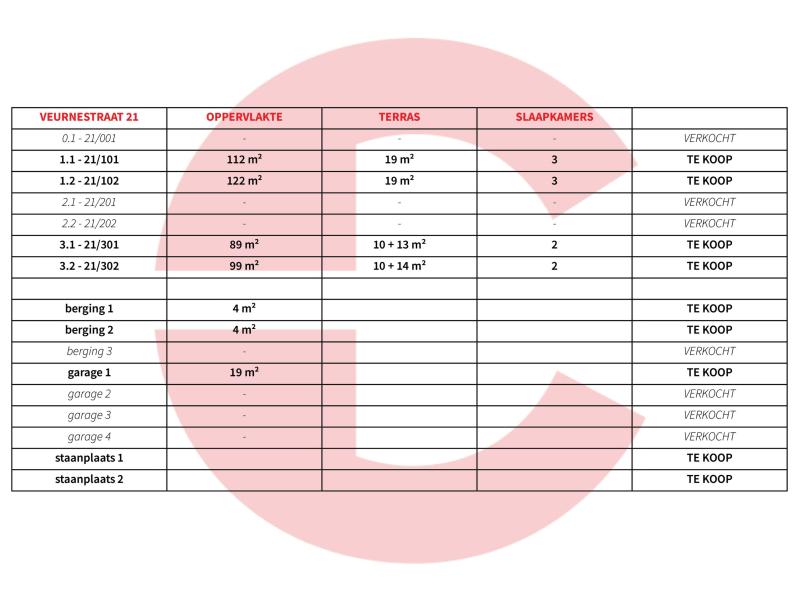 parkzicht 3 Poperinge Veurnestraat te koop appartement 