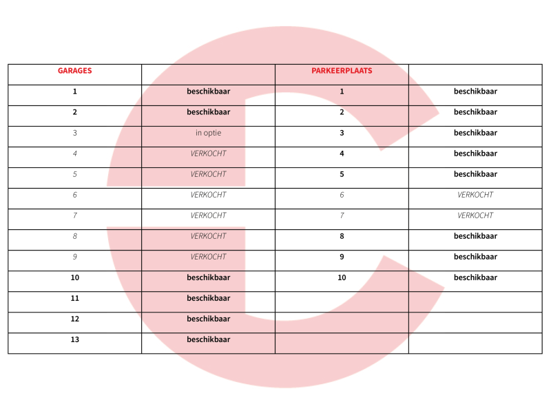 residentie Zaeyers appartementen te koop centrum veurne
