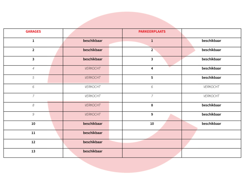 residentie Zaeyers Veurne appartementen Brugsesteenweg te koop