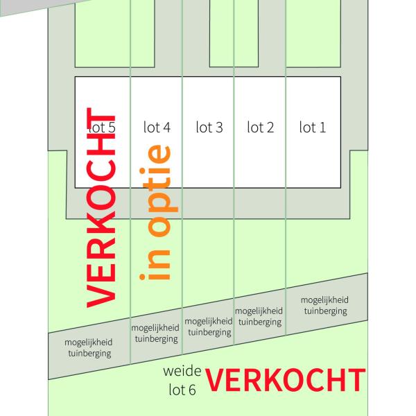 Catteeu te koop Reningelst Baljuwstraat nieuwbouwwoning investeren Poperinge