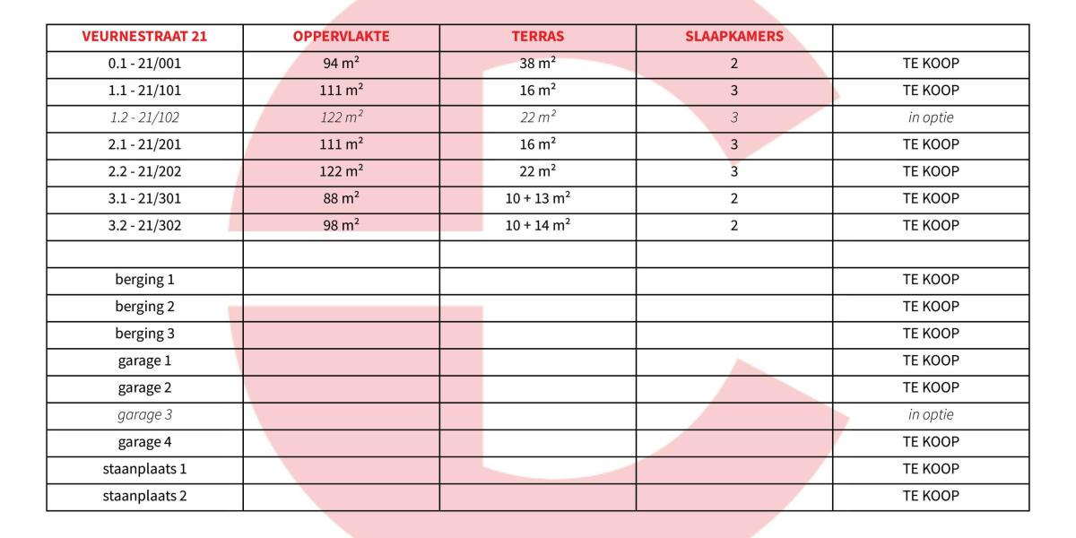parkzicht 3 Poperinge Veurnestraat te koop appartement 