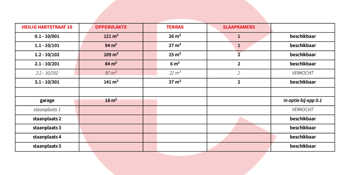 residentie Hart Poperinge centrum appartement te koop investeren