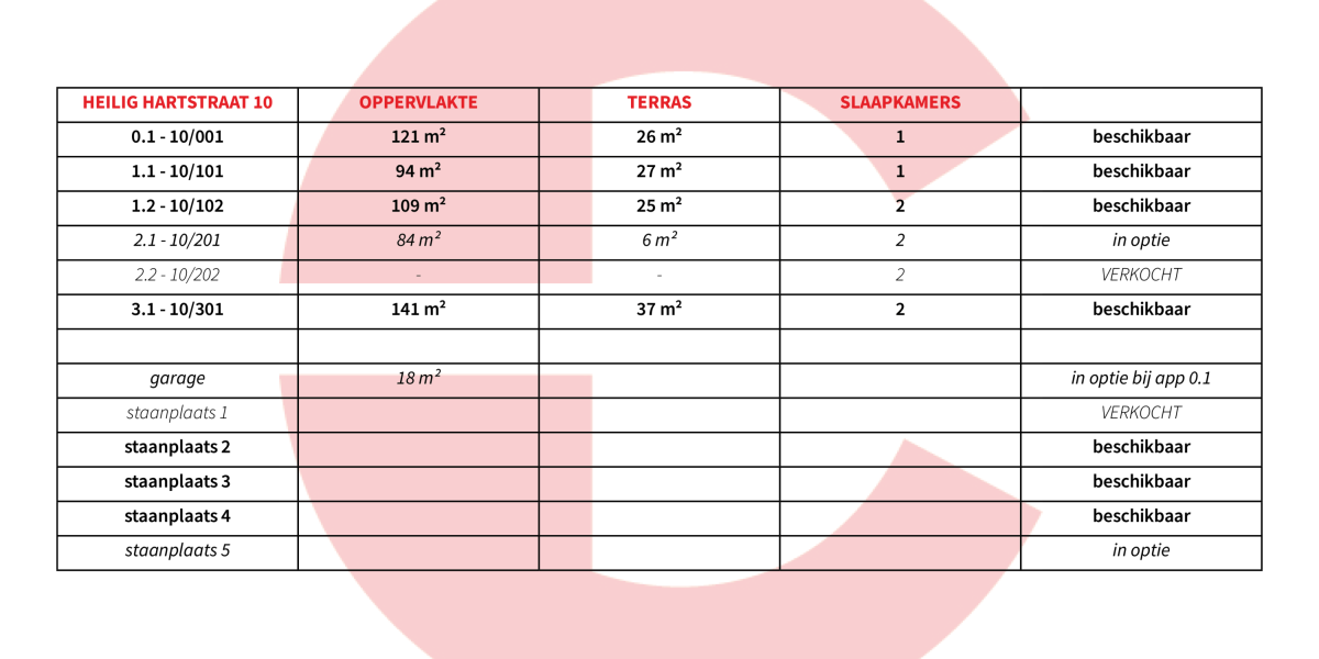 appartementen te koop residentie Hart Heilig Hartstraat Poperinge