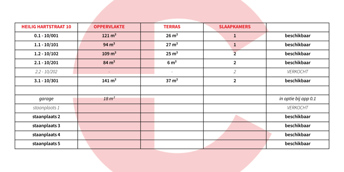 appartementen te koop residentie Hart Heilig Hartstraat Poperinge