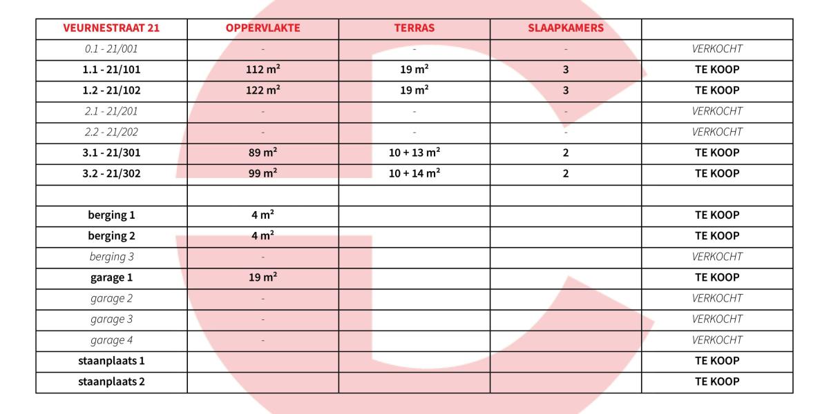 te koop Poperinge Veurnestraat Parkzicht III