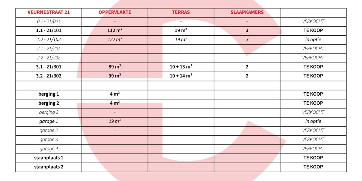 te koop Poperinge Veurnestraat Parkzicht III